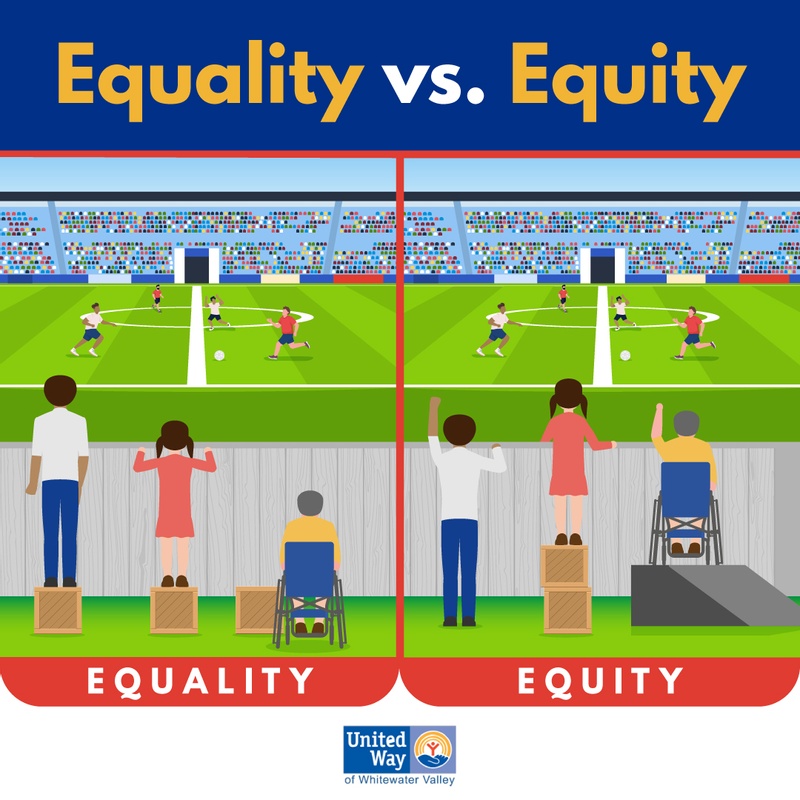 FALSK Celebrity Isse Equity vs. Equality: The Difference Between Two Similar Words